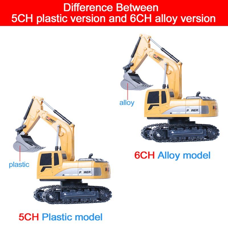 RC Excavator 2.4Ghz 6 Channel  - Kids Outdoor Digger 评论和价格